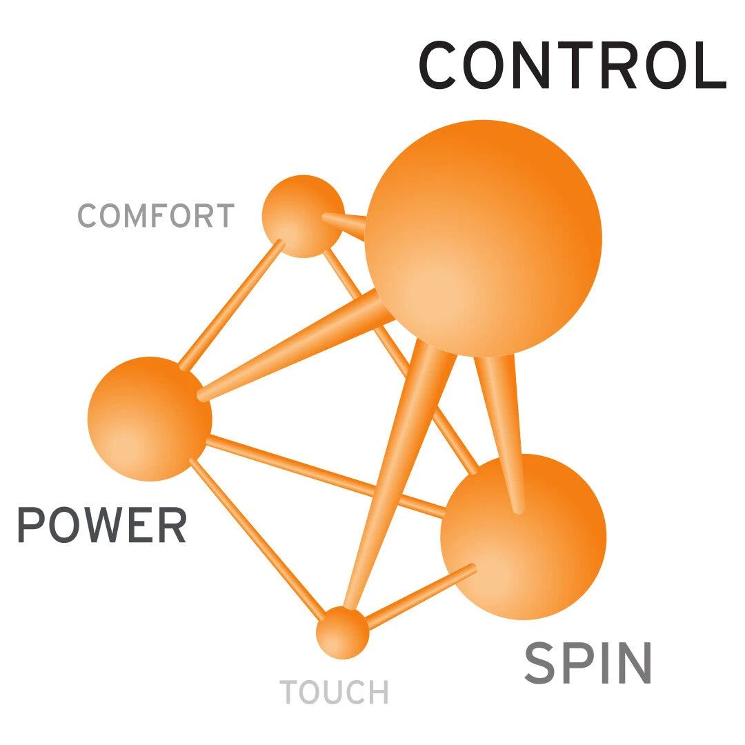 Head Lynx Tour 16/1.30 Tennis String (Grey) 5 Head Lynx Tour 16/1.30 Tennis String (Grey) - Image 3